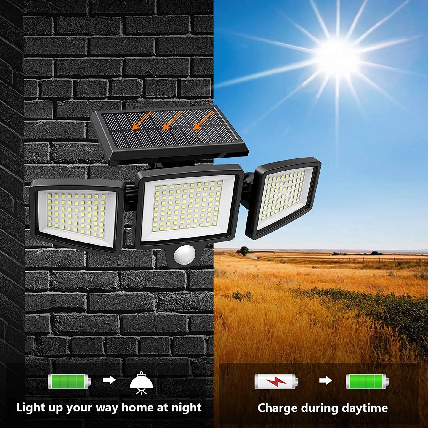 SZRSTH Solar Lights Outdoor - 210 LED 2500LM Waterproof Motion Sensor Security Lights with Wireless Remote Flood Lights for Patio Garage Yard Entryways