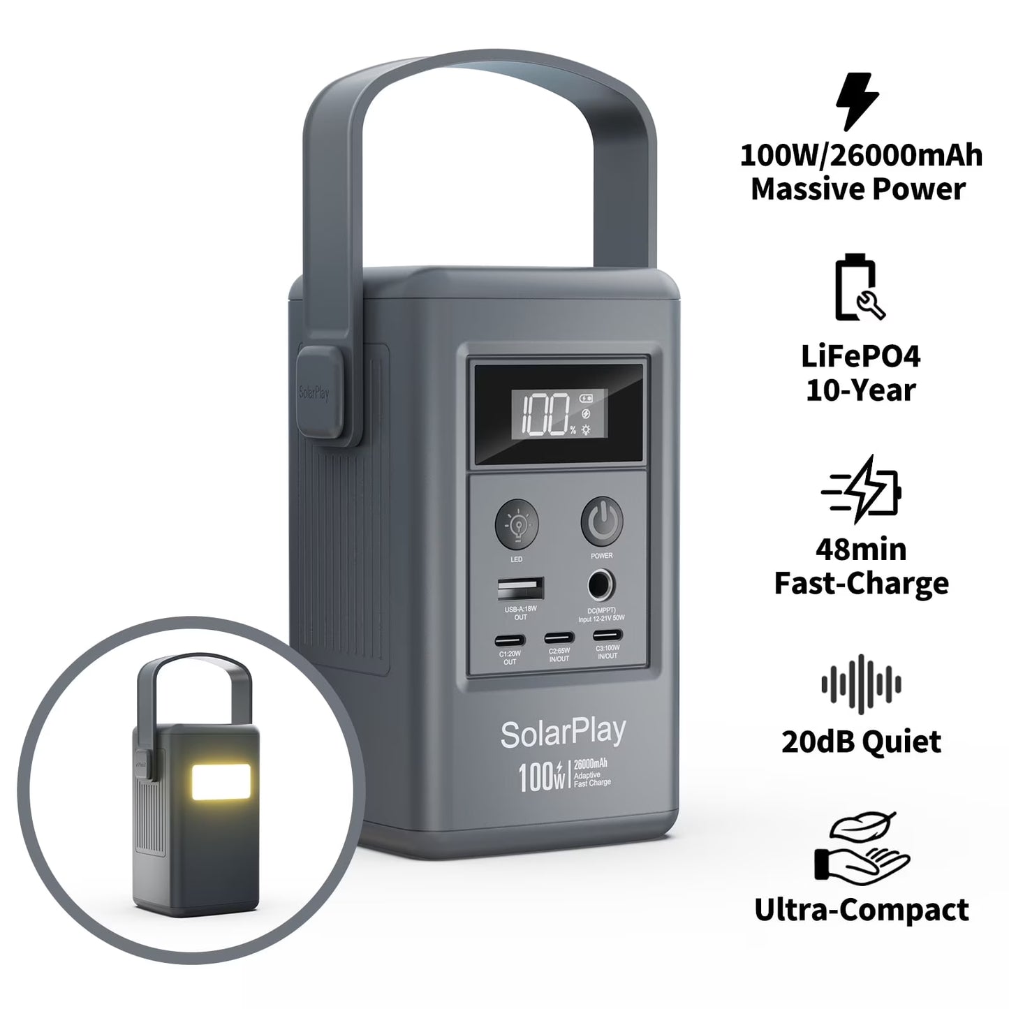 SolarPlay Q100 Portable Power Station with 96Wh LiFePO4 Battery, 100W Solar Generator Two-Way Fast Charging, for Outdoor Camping & Emergencies