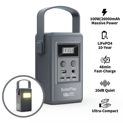SolarPlay Q100 Portable Power Station with 96Wh LiFePO4 Battery, 100W Solar Generator Two-Way Fast Charging, for Outdoor Camping & Emergencies