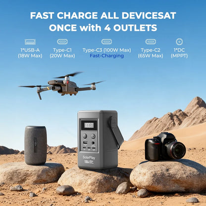 SolarPlay Q100 Portable Power Station with 96Wh LiFePO4 Battery, 100W Solar Generator Two-Way Fast Charging, for Outdoor Camping & Emergencies