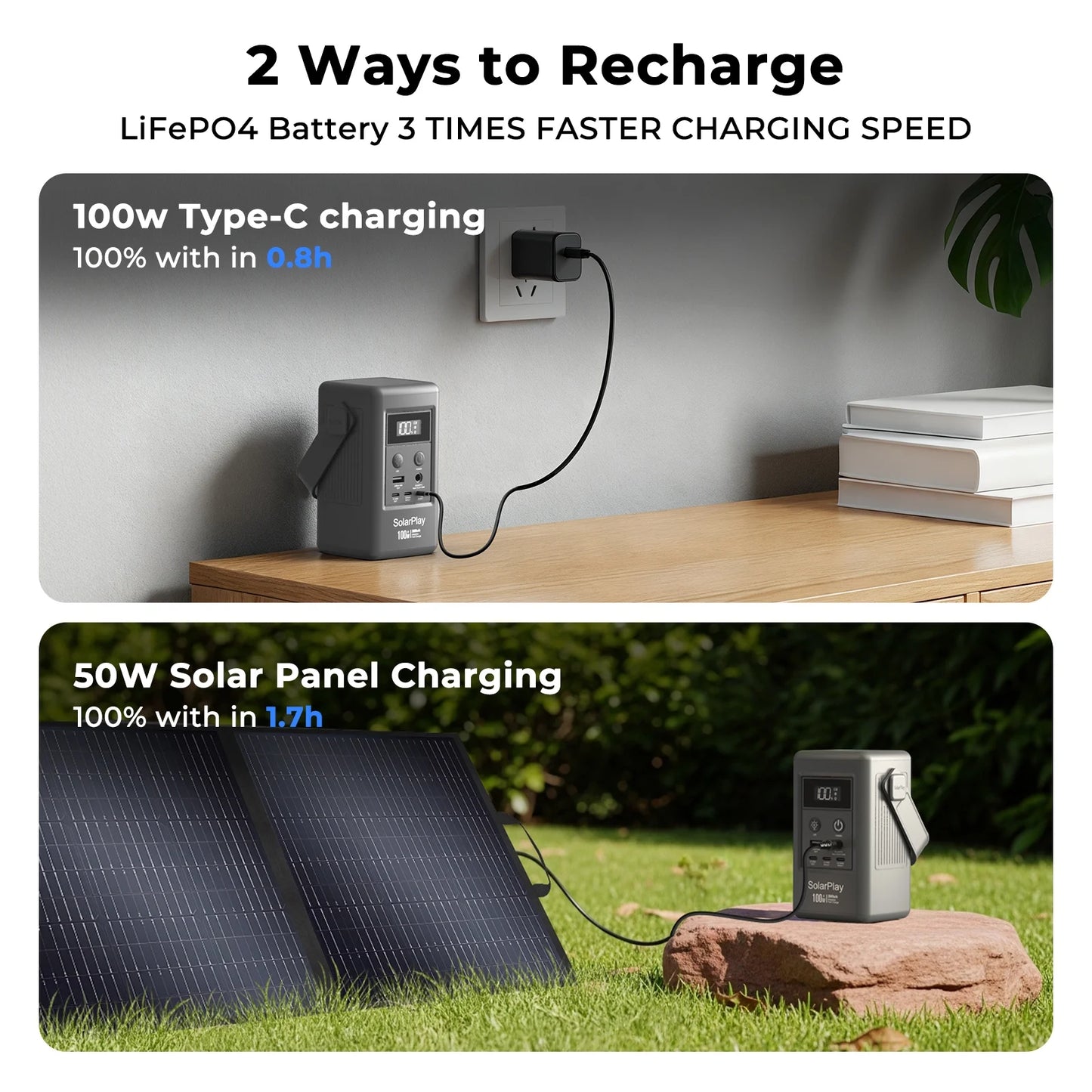 SolarPlay Q100 Portable Power Station with 96Wh LiFePO4 Battery, 100W Solar Generator Two-Way Fast Charging, for Outdoor Camping & Emergencies
