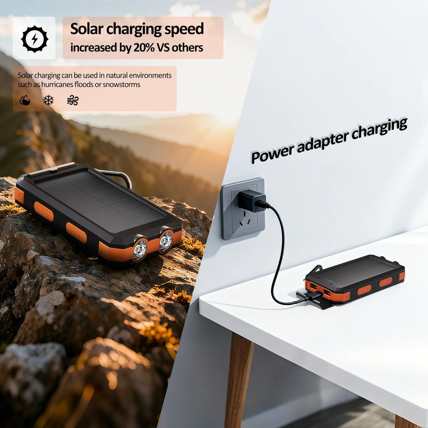 Solpowben 20000mAh Solar Power Bank Compatible for iPhone Portable Solar Power Bank with Dual 5V USB Ports 2 Flashlight Compass Battery Pack for Outdoor Camping Hiking (Orange)