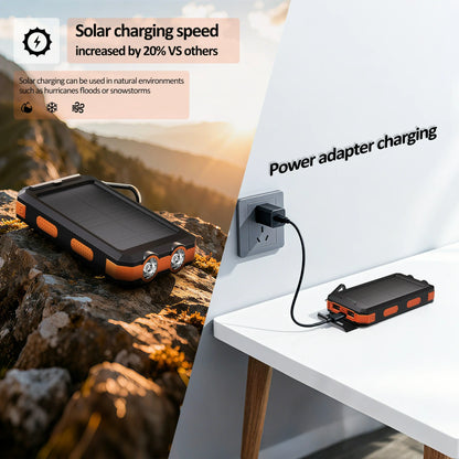 Solpowben 20000mAh Solar Power Bank Compatible for iPhone Portable Solar Power Bank with Dual 5V USB Ports 2 Flashlight Compass Battery Pack for Outdoor Camping Hiking (Orange)