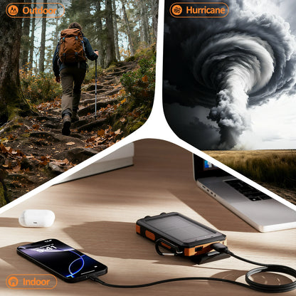 Solpowben 20000mAh Solar Power Bank Compatible for iPhone Portable Solar Power Bank with Dual 5V USB Ports 2 Flashlight Compass Battery Pack for Outdoor Camping Hiking (Orange)